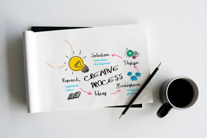 Graphic design